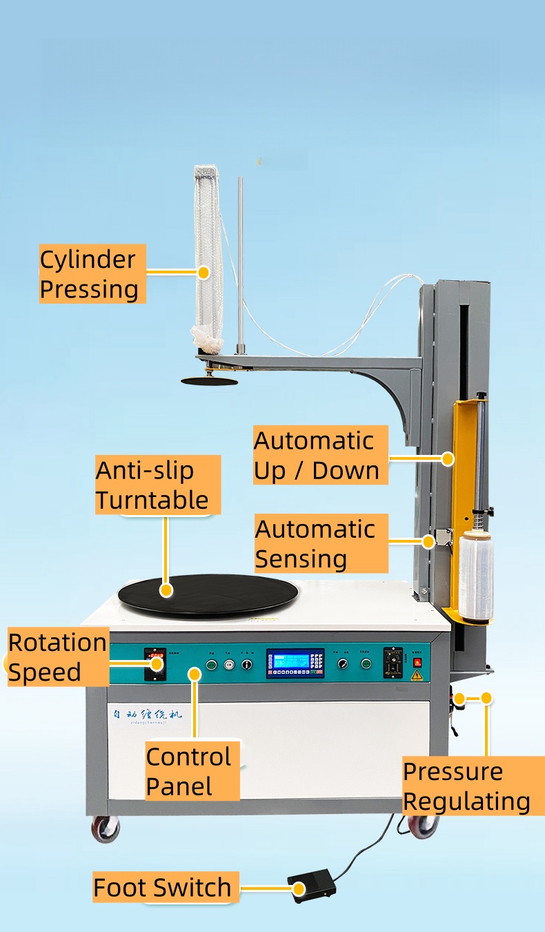 ZD1000-ST各部位名称英文